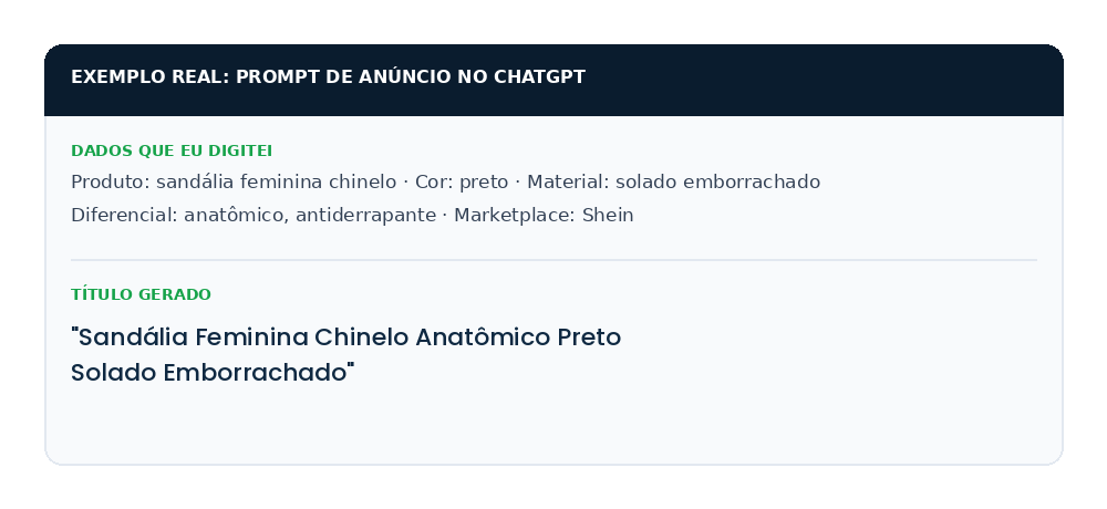 Exemplo de prompt de anúncio no ChatGPT com dados reais e título gerado